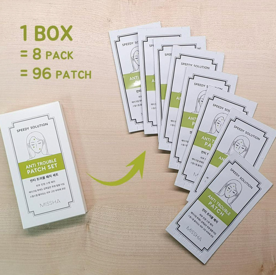 Plastry przeciwtrądzikowe Missha Speedy Solution 96 szt
